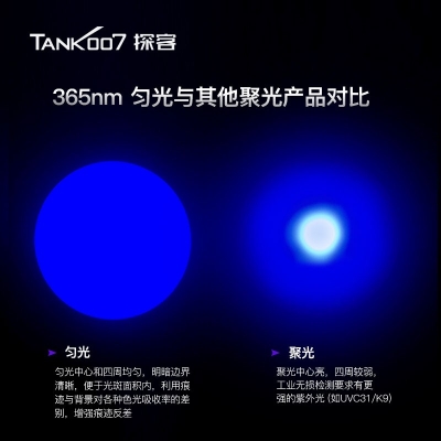 TANK007探客CI02 V2多波段勻光手電筒刑偵、檢查、找尋、勘察專用手電