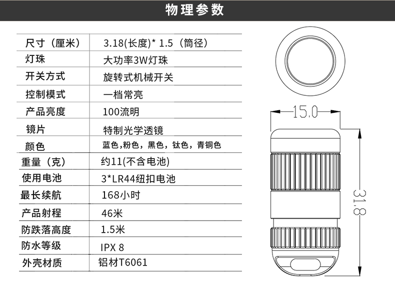 手電筒廠家